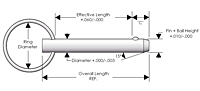 Ring Detent Pin Line Drawing